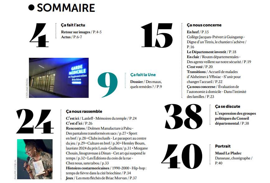 Sommaire du Côtes d'Armor magazine n°200