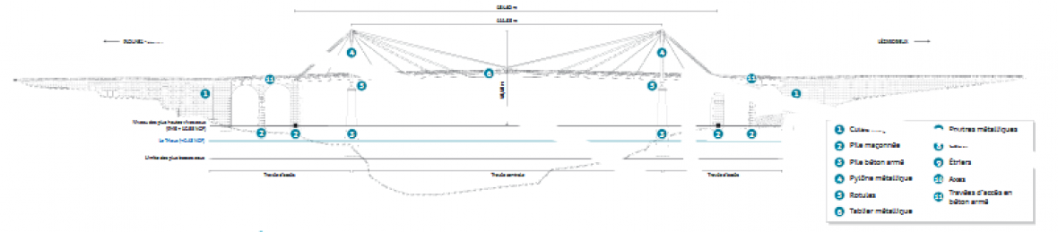 pont1