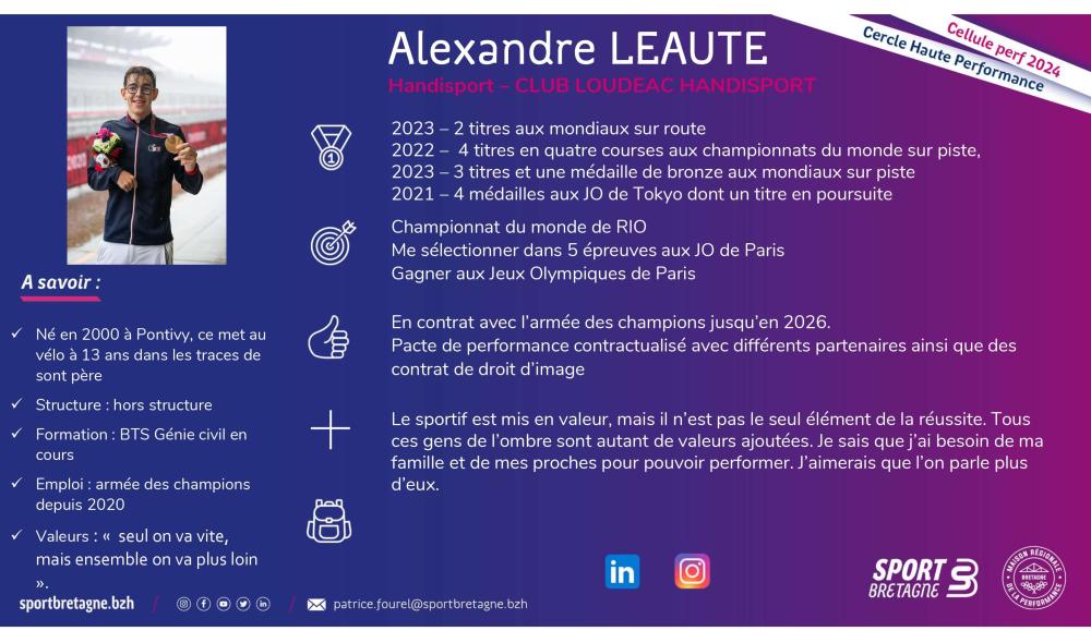 Alexandre LEAUTE - Handisport – CLUB LOUDEAC HANDISPORT