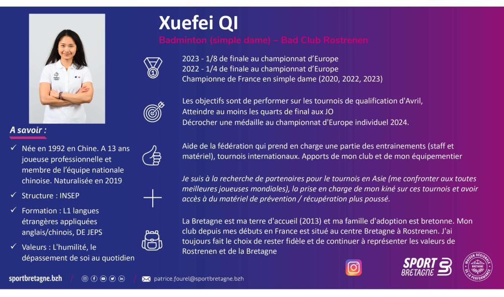 Xuefei QI - Badminton (simple dame) – Bad Club Rostrenen