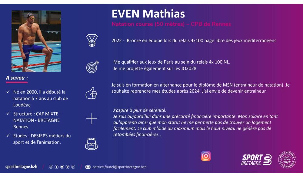 EVEN Mathias - Natation course (50 mètres) – CPB de Rennes